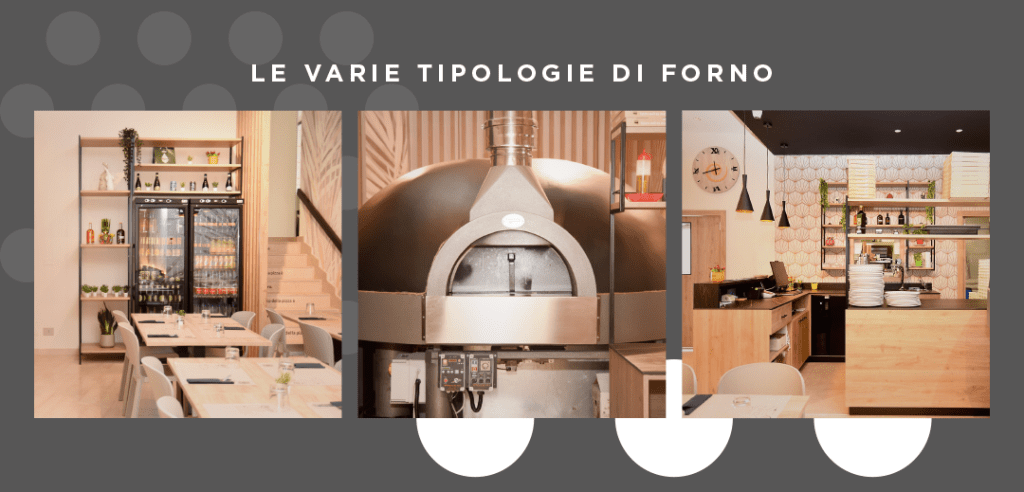 Tipologie forni